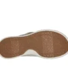 Arch Fit Arcade-sandal – Flora Friends Arch Fit Arcade-sandal – Flora Friends
