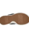 Arch Fit Arcade-sandal – Perfekt, vi ses Arch Fit Arcade-sandal – Perfekt, vi ses