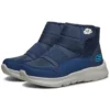 Comemory Foamy Stövlar ”Blue”