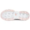 DLITES 1.0 ”White”