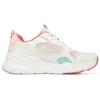DLites ”White Pink”