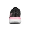 Focus Svart/Rosa