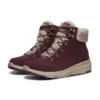 Glacial Ultra ”Burgundy”