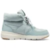 Glacial Ultra Stövlar ”Light Blue”