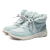 Glacial Ultra Stövlar ”Light Blue”