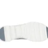 Glide-Step – Uthållighet Glide-Step – Uthållighet