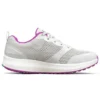 Go Run Consistent ”Vit”