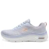 Go Walk Skechers Hyper Burst ”Blue White”