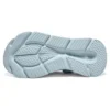 Max Cushioning ”Blue”