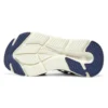 Max Cushioning ”Navy Blue”