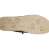 Relaxed Fit: Melson – Planon Relaxed Fit: Melson – Planon