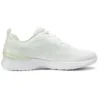 Skech-Air Dynamight ”White Mint”