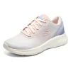 Skech-Lite Pro-skor ”White Purple Pink”