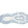 Skechers Aero Burst