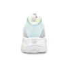 Skechers D’ Lites 1.0