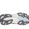 Skechers Slip-ins: Max Cushioning Elite 3 – Lenara Skechers Slip-ins: Max Cushioning Elite 3 – Lenara