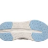 Skechers Slip-ins: Max Cushioning Glide-Step – släta sulor Skechers Slip-ins: Max Cushioning Glide-Step – släta sulor