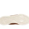 Skechers Slip-ins: Recoil Skechers Slip-ins: Recoil