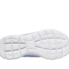 Skechers Slip-ins: Summits