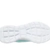 Skechers Slip-ins: Summits