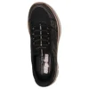 Skechers Slip-ins: Summits Plus
