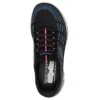 Skechers Slip-ins: Summits Plus