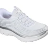 Skechers Slip-ins: Summits Plus