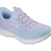 Skechers Slip-ins: Summits Plus