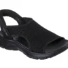 Skechers Slip-ins: Summits – Sweetly Evolved Skechers Slip-ins: Summits – Sweetly Evolved