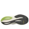 Skx Aero Pulse ”Grey Lime”