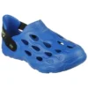 Thermo-Rush ”Blue”