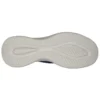 Ultra Flex 3.0 ”Smooth Step – Navy”