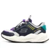 Ultrasurge ”Navy White Purple”