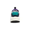 Ultrasurge ”Navy White Purple”